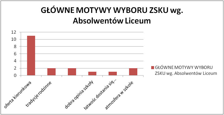 Nowy obraz 6